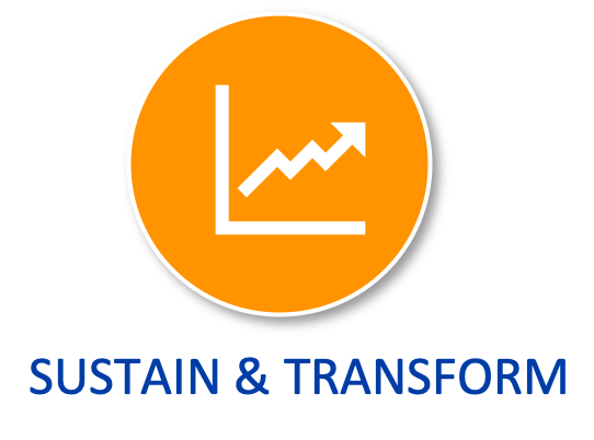 SustainAndTransform