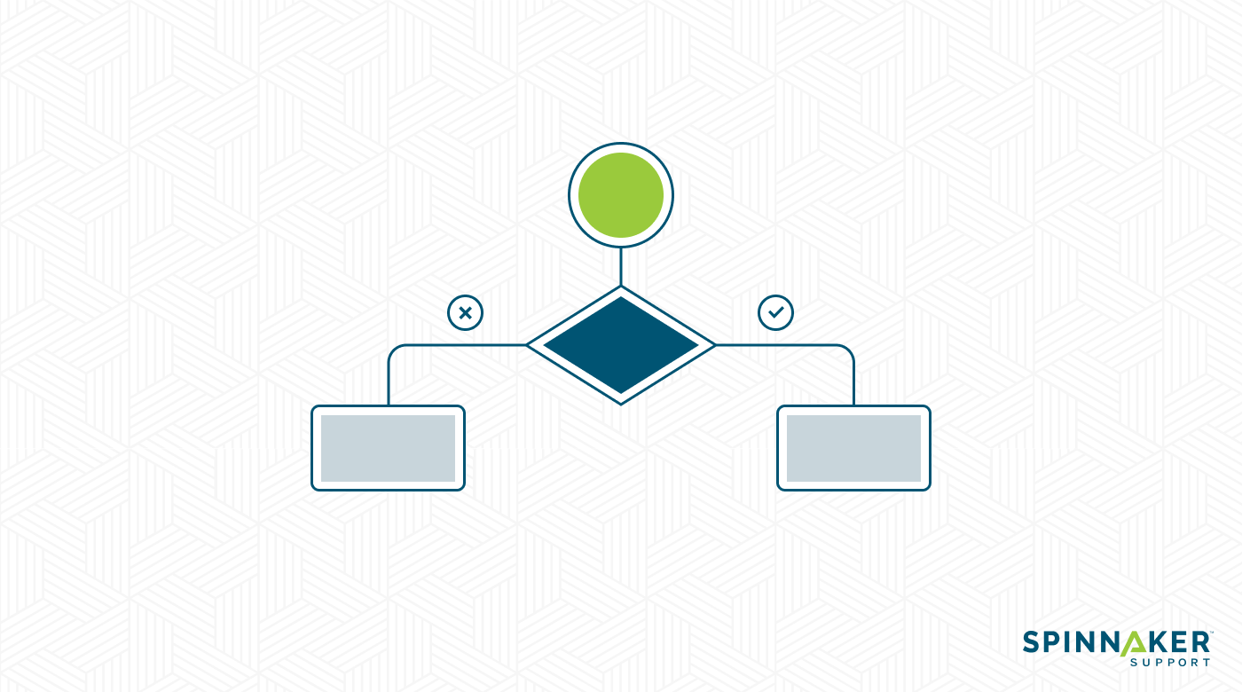 SAP workflow creation steps