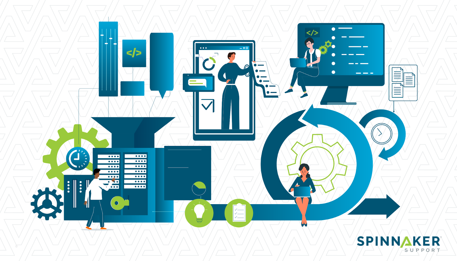 Evaluate your readiness for S/4HANA migration