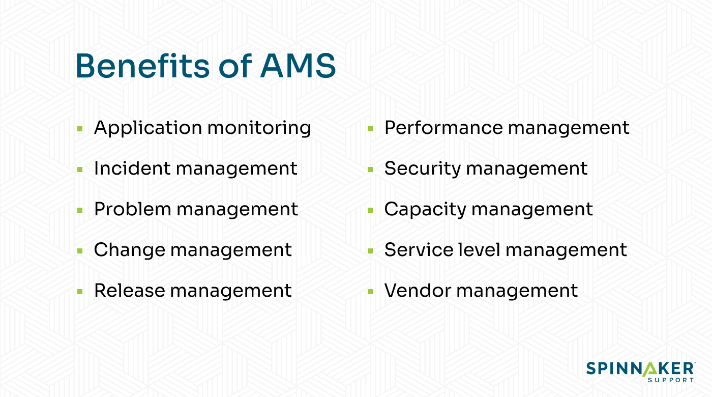 10 benefits of AMS