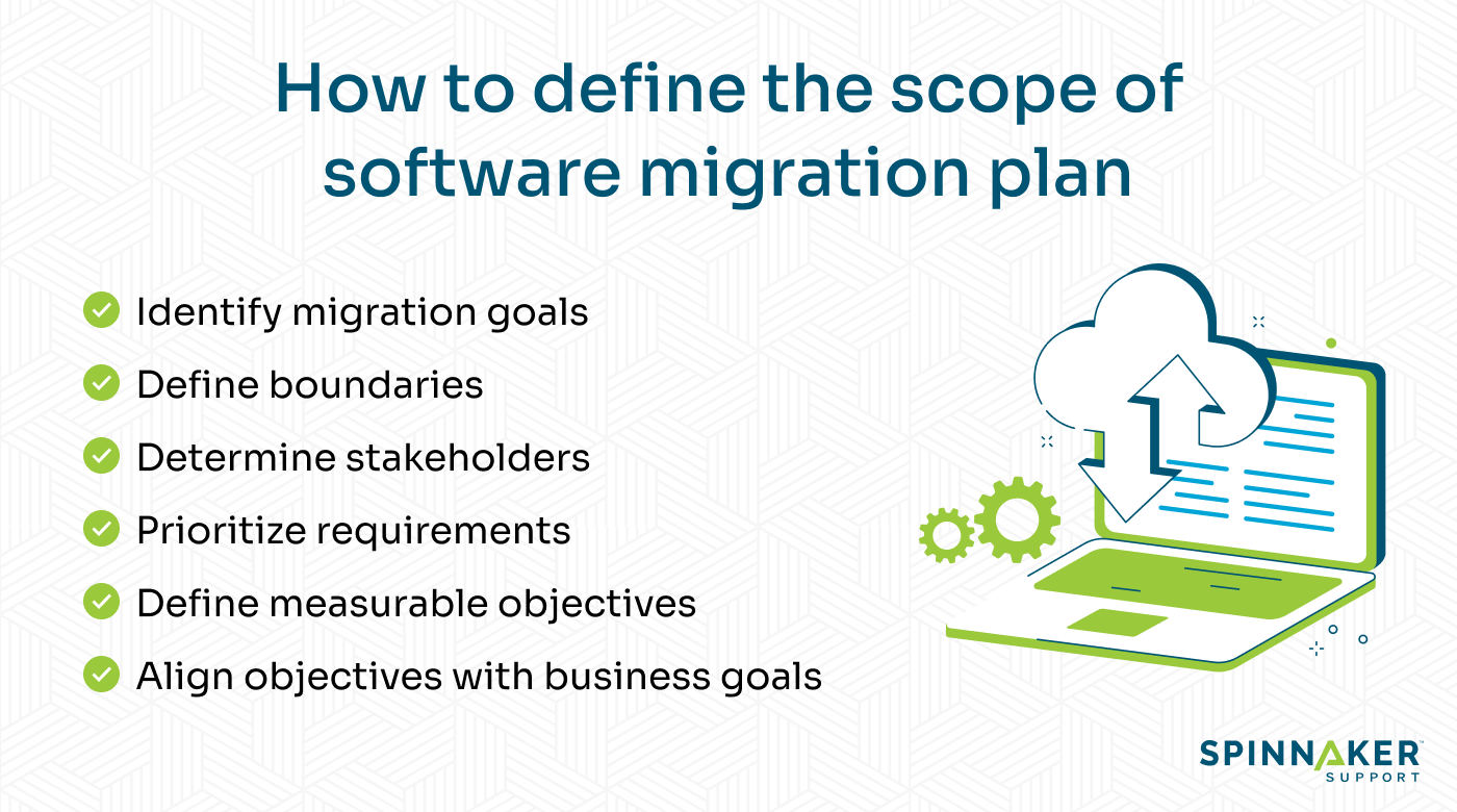 Assessment and analysis stage of a software migration plan