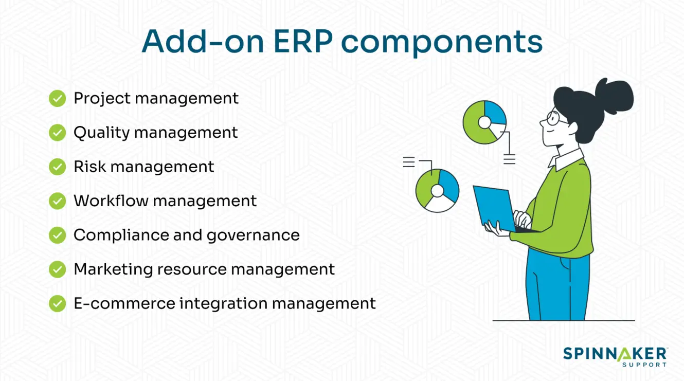 List of add-on components of an ERP system