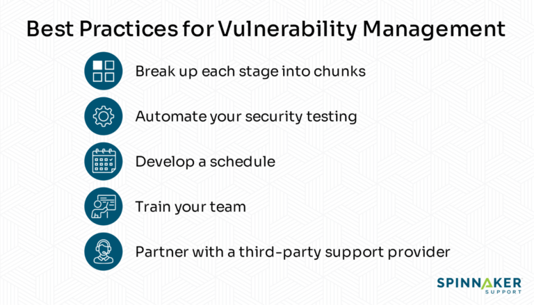 Tips for successful vulnerability management