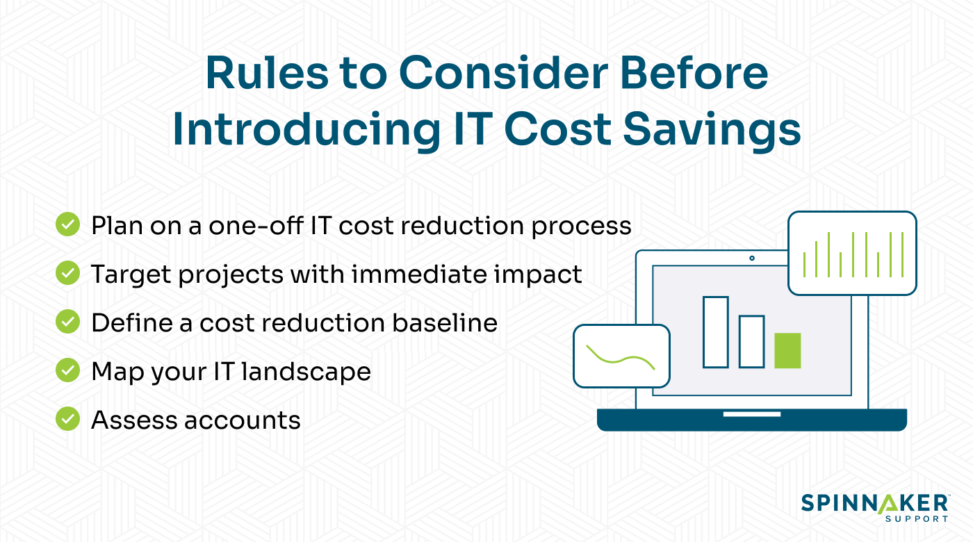 Rules to consider when performing IT cost reduction