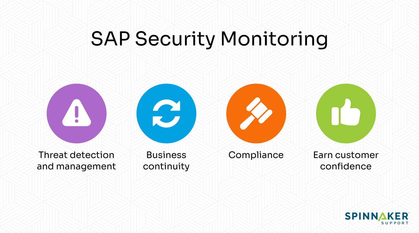 The importance of SAP security monitoring