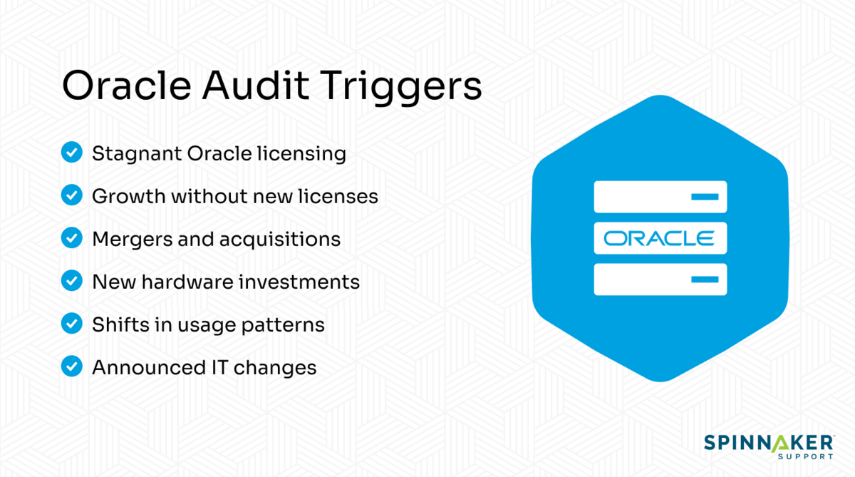 Oracle audit triggers