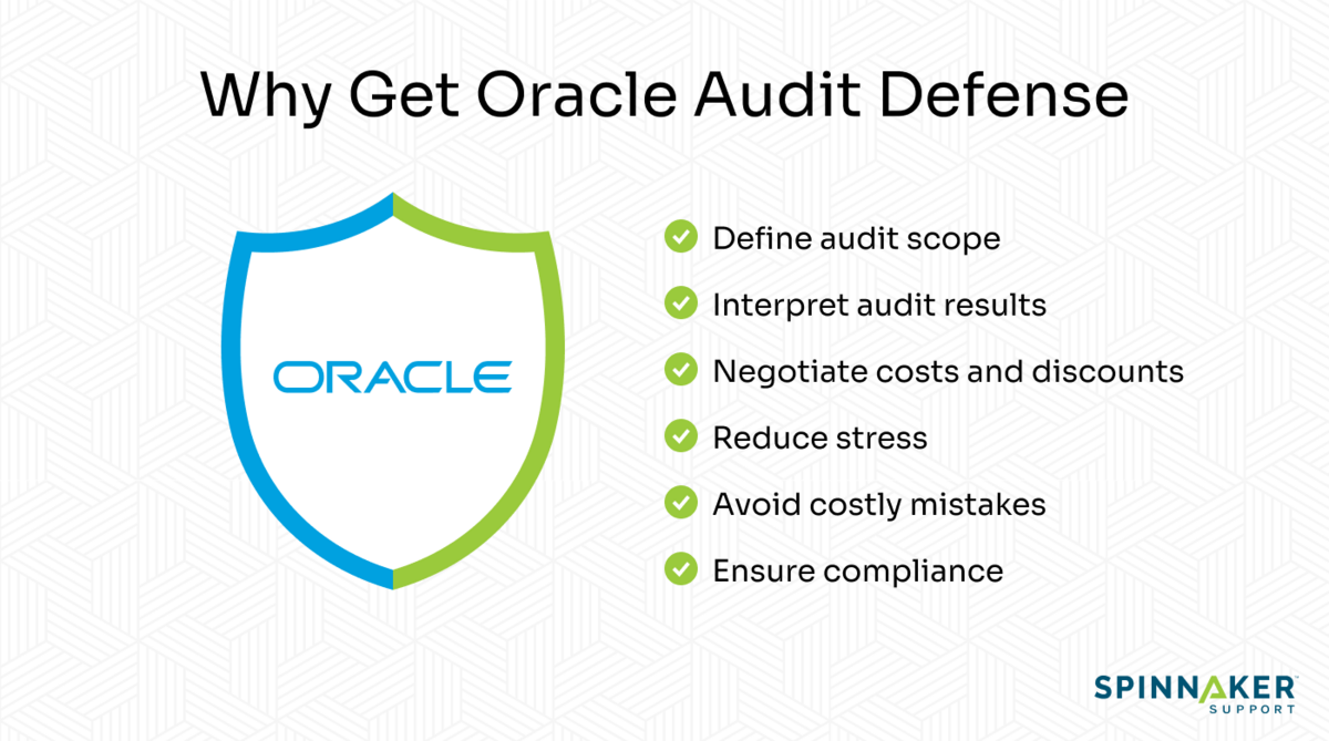 Need for Oracle audit defense